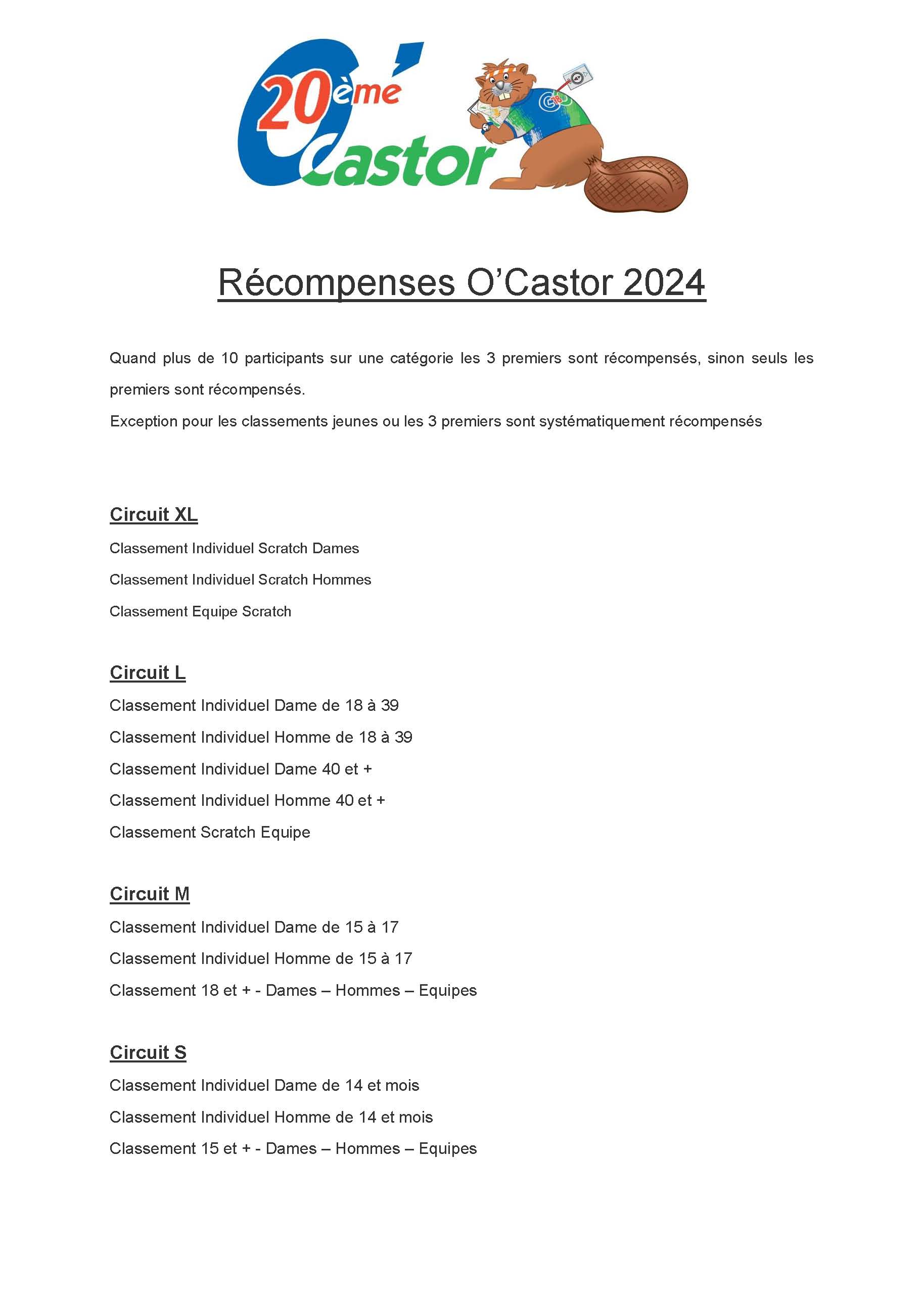 Rcompenses 2024