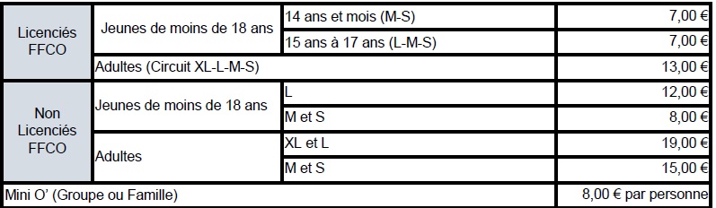 Tarifs 2024 bis